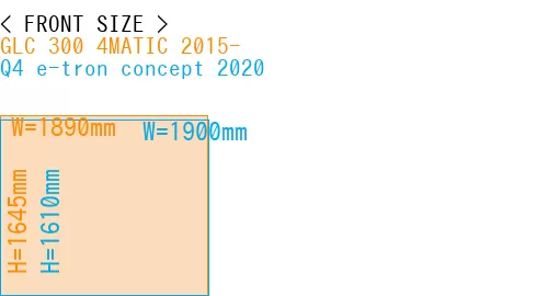 #GLC 300 4MATIC 2015- + Q4 e-tron concept 2020